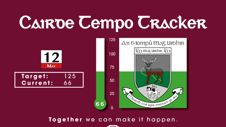 Cairde Tempo Update – 12th May 2022